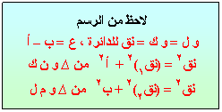 Text Box: لاحظ من الرسم 
و ل = و ك = نق للدائرة ، ع = ب  أ
نق2 = (نق1)2 +  أ2   من ∆ و ن ك
نق2 = (نق2)2 + ب2   من ∆ و م ل
 

